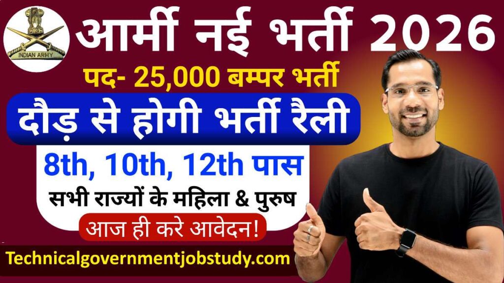 Indian Army Agniveer Recruitment 2026