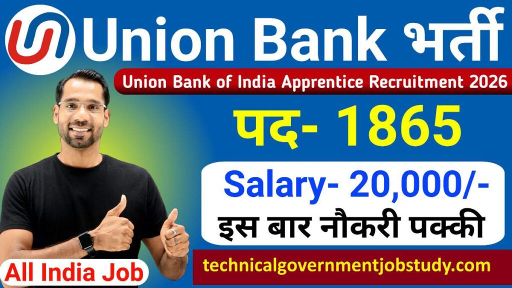 Union Bank of India Apprentice Recruitment 2026