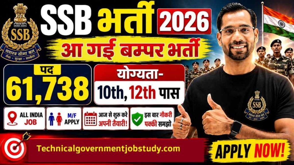 SSB New Vacancy 2026