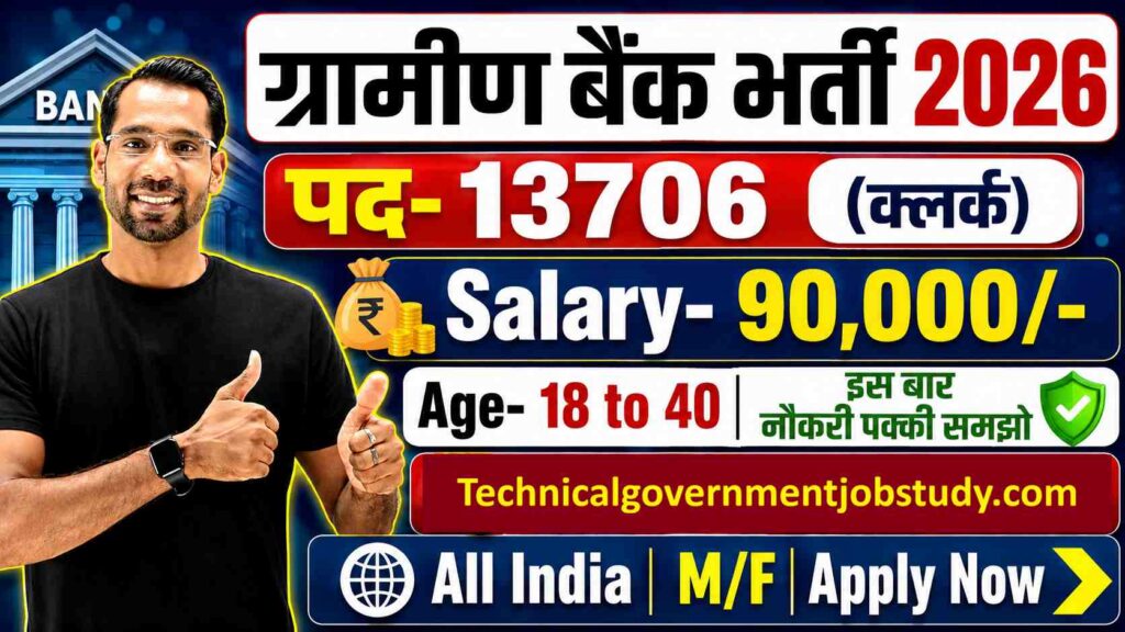 IBPS RRB CRP-XV Recruitment 2026